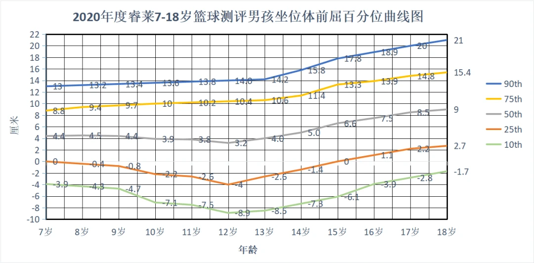 篮球训练计划一个月重早到晚_1
